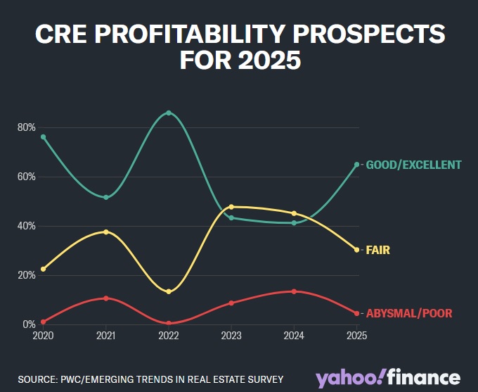 cre for 2025.jpg